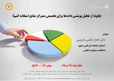 عنوان : چگونه از تحلیل پوشش داده ها برای تخصیص متمرکز منابع استفاده کنیم؟